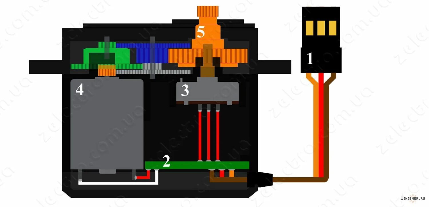 Сервопривод 3160000. Сервопривод схема двигателя. Схема работы сервопривода. Сервопривод 3х позиционный. Сервопривод принцип.