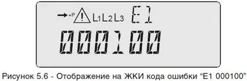 Предупреждение кода