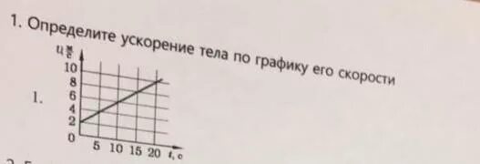 определите ускорение тела по графику его скорости. - Школьные Знания.com
