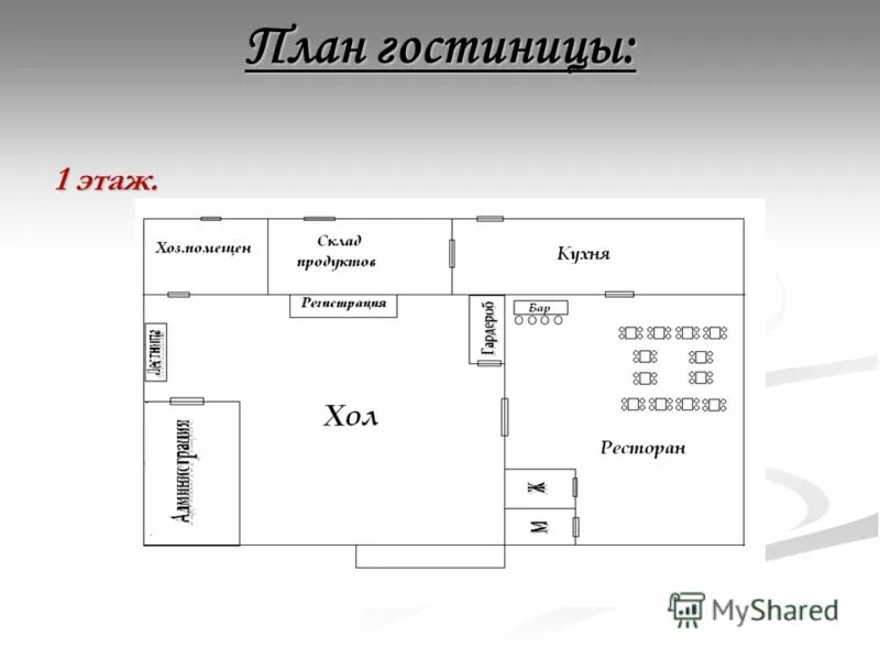 План гостиничного предприятия. Схема гостиницы. план помещения гостиницы. план-схема гостиницы. план планировки гостиницы.