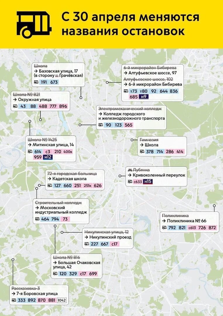 Названия остановок транспорта. Название остановки. Общественный транспорт инфографика. Карта общественного транспорта. Общественные транспорты в Москве кроме автобусов.