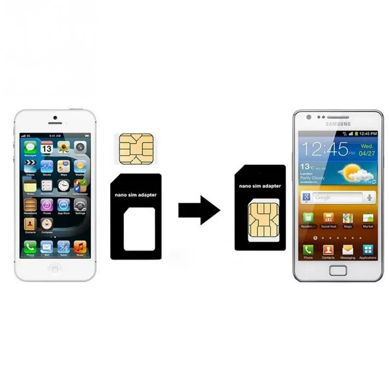 Iphone 15 pro 1 sim. 2 Нано сим айфон 14. Что такое 2 нано сим в айфоне. Айфон 5 Симка. Что такое Nano SIM на айфоне.