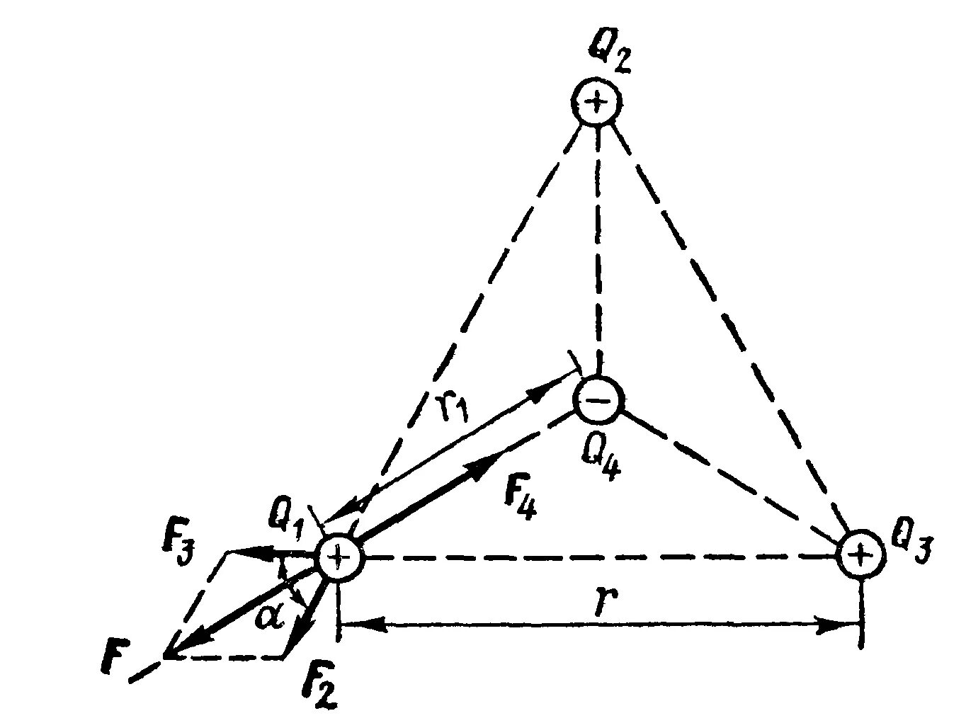Три одинаковых положительных точечных. Три заряда расположены в Вершинах треугольника. На Вершинах равностороннего треугольника расположены заряды. Три заряда расположены в Вершинах равностороннего треугольника. Заряды в Вершинах треугольника заряд в центре.