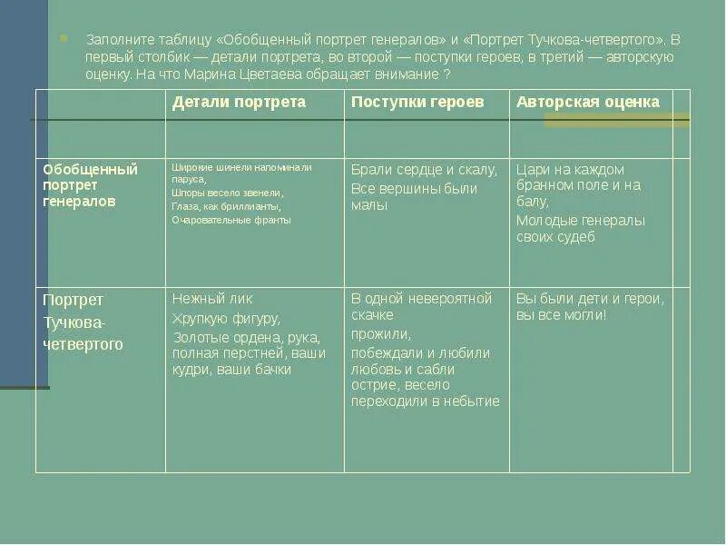 Лекция 9. Понятие о конечных автоматах - презентация, доклад, проект скачать