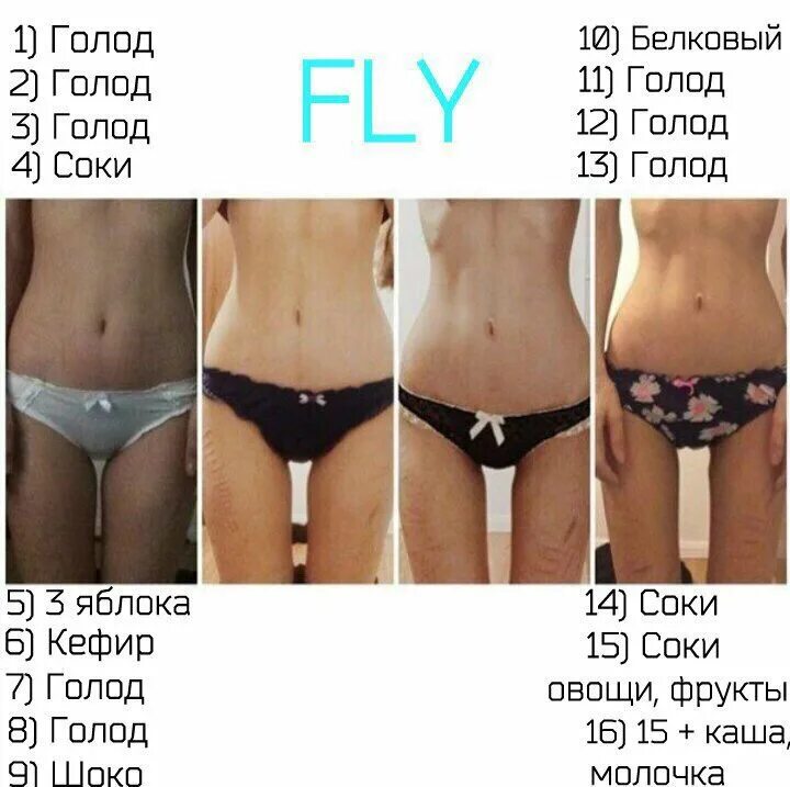 Сколько можно скинуть за день голода. Диета голодание. Диета Fly. Диета голод на воде. Диета голод 3 дня.