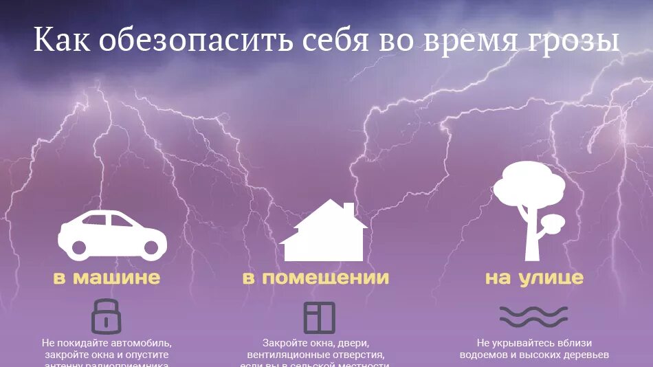 Можно ли во время молнии. Чтобы уберечься от молнии. Как обезопасить себя во время грозы. Безопасность в грозу. Гроза и молния как обезопасить себя.