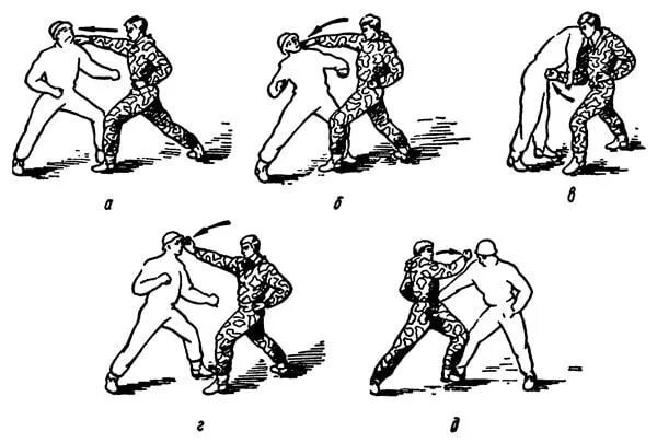 Приемы рукопашного боя в НФП 1938 года. Армейский рукопашный бой приемы. Приёмы армейского рукопашного. Боевые приемы рукопашного боя. Примы примы одноклассники