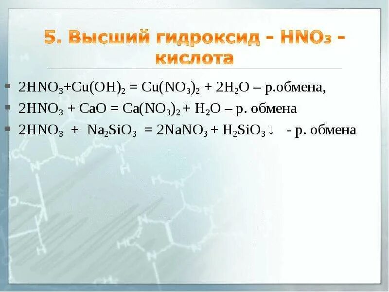 Hno2 cu oh