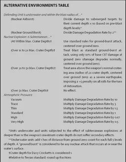 Unknown environment tabular