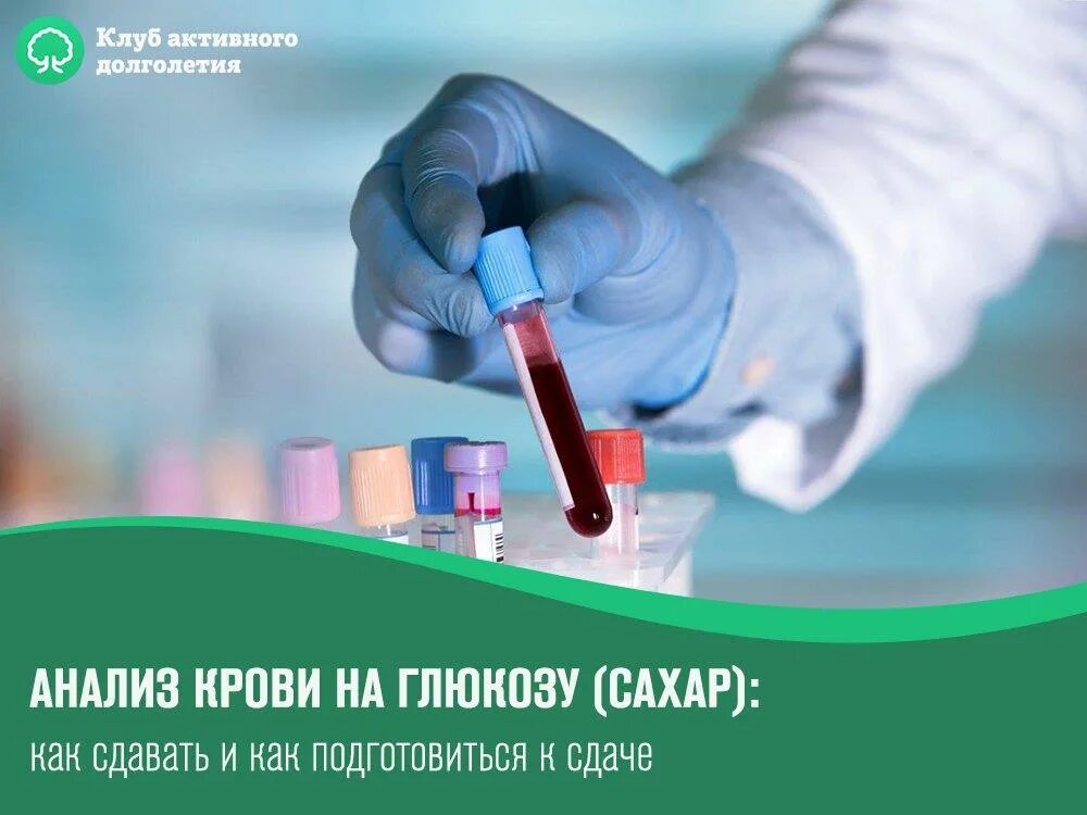 Исследование крови на глюкозу. Анализ крови на сахар. Анализ Кривой на глюкозу. Анализ крови на глюкозу.