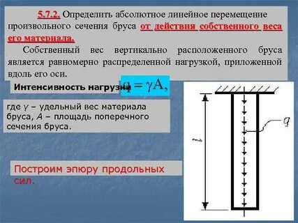 Перемещения поперечных сечений