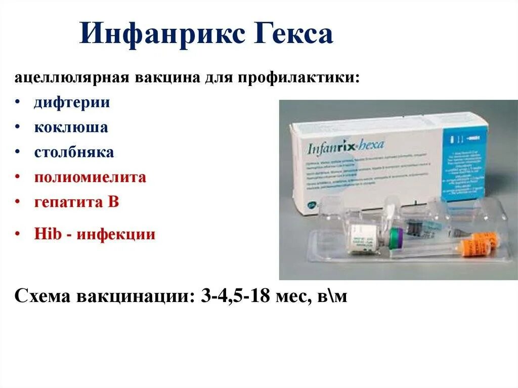 Вакцинация столбняка дифтерии коклюша. Инфанрикс гекса вакцина Страна производитель. Инфанрикс гекса полиомиелит вакцинация схема. Инфанрикс гекса график вакцинации. Прививка инфанрикс гекса схема вакцинации.