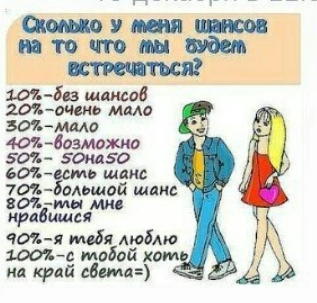 Насколько лет. Вопросы про любовь. Картинки с вопросами для девушки. Вопросы другу про любовь. Любовные вопросы девушке.