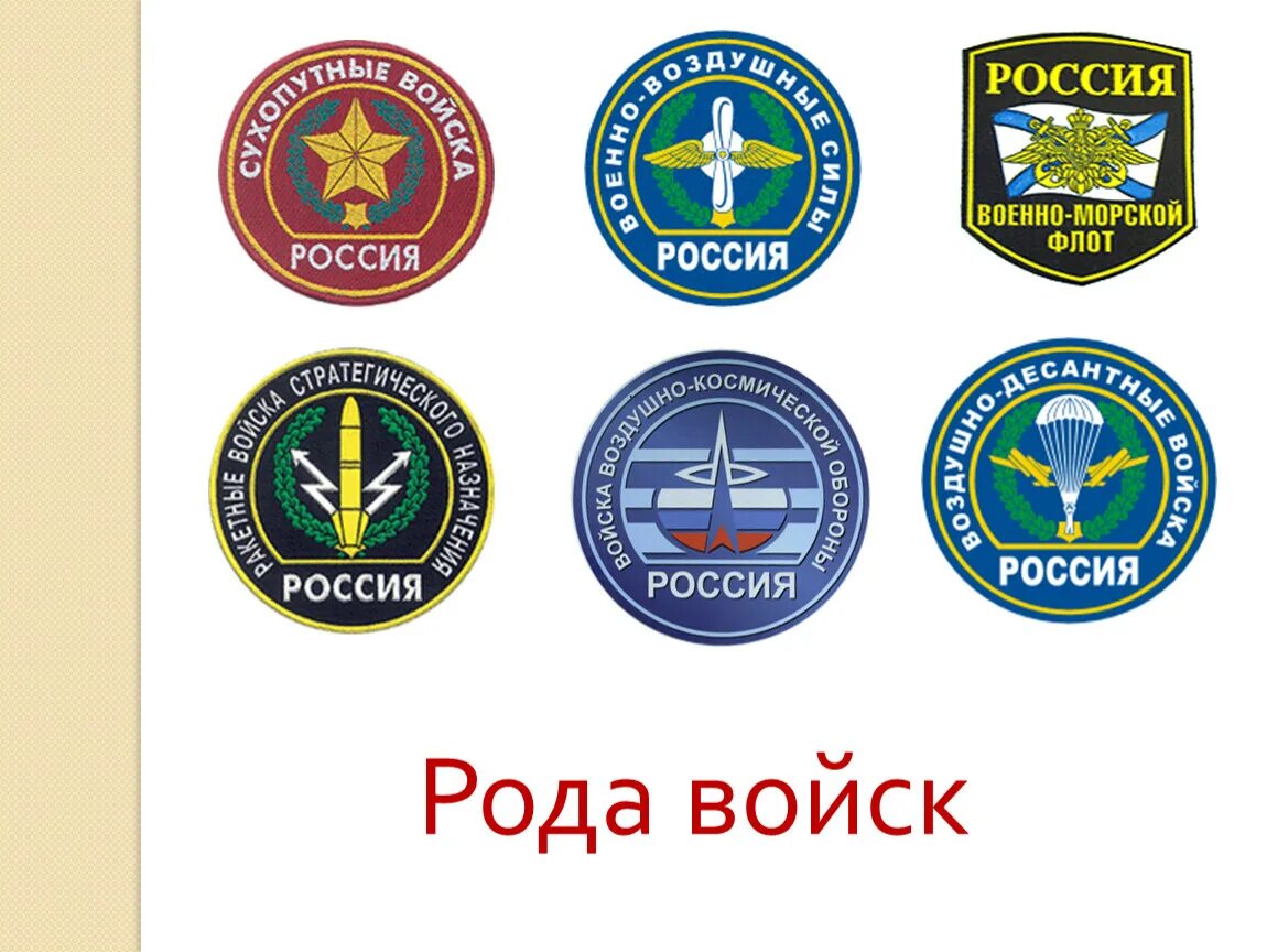 Региональные общественное движение россии. Рода войск. Роды войск. Рода войск в Российской армии. Род войска.