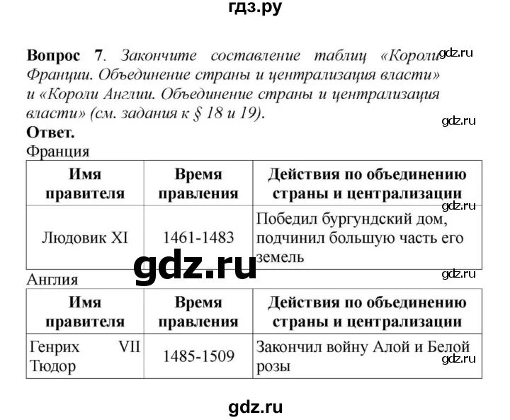 История 6 класс ответы на вопросы