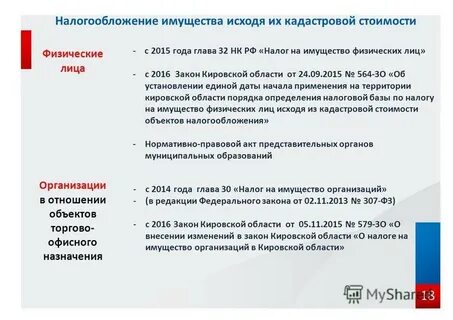 Налоги владимирская область физические лица
