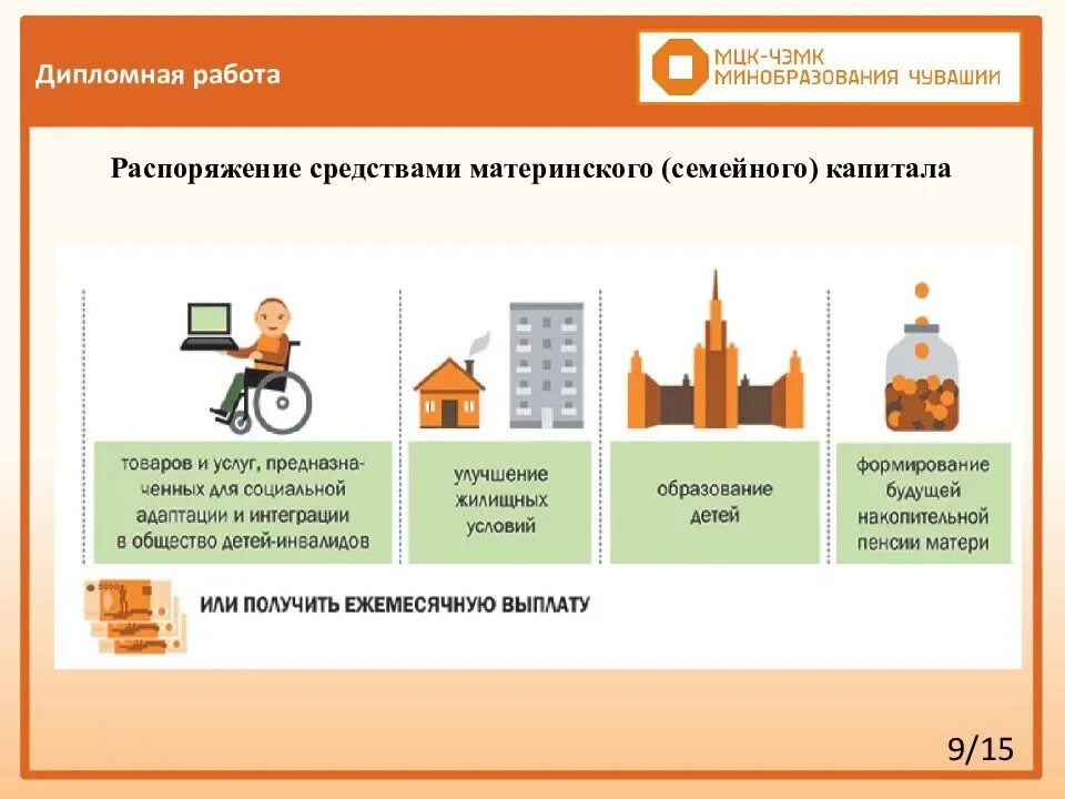 Цели расходования материнского капитала. Перечень документов для получения материнского капитала в 2022 году. Материнский капитал. Программа материнского капитала. Материнский капитал в течение 6 месяцев.