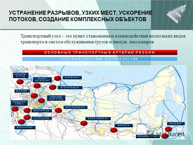 Транспортный узел. Транспортные узлы России. Крупные транспортные узлы. Крупнейшие транспортные узлы России.