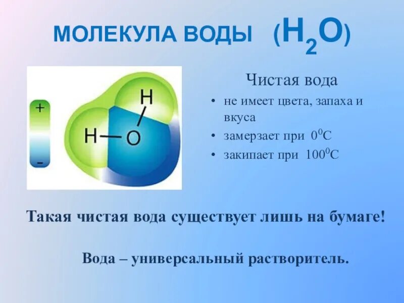 Какие связи есть в воде. Молекула воды. H2o молекула воды. Молекулы воды при закипании. Компоненты воды h2o.