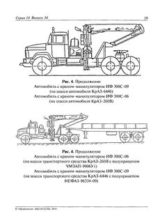 Правила устройства и безопасной эксплуатации кранов
