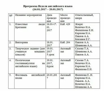 Школьные мероприятия на английском