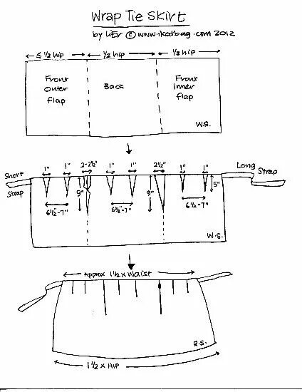 How to make a kilt - SewGuide in 2025 Kilt, Kilt pattern, Men in kilts