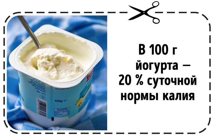 Йогурт 100 грамм сколько. Йогурт 100 грамм. порция йогурта. 100 грамм питьевого йогурта. как выглядит 100 грамм йогурта.