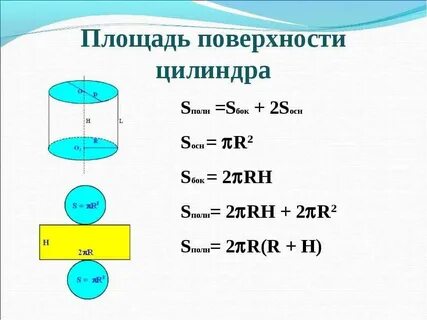 S бок формула