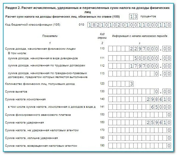 6 ндфл за 1 квартал 2024 инструкция. Форма 6-НДФЛ за 2022 год. Отчёт 6 НДФЛ за 2 квартал 2021 года образец заполнения. 6 НДФЛ за 2 квартал 2021 года инструкция заполнения с примерами. 6 НДФЛ за 2022 год образец.