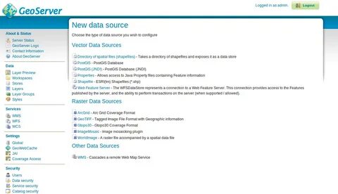 Geoserver