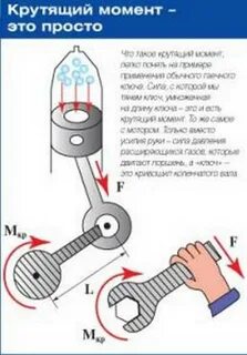 Двигатель усилие