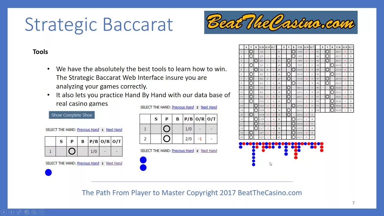 Советы по игре в баккара. Стратегия баккара. таблица баккара. тактика на baccarat. стратегия на баккару.
