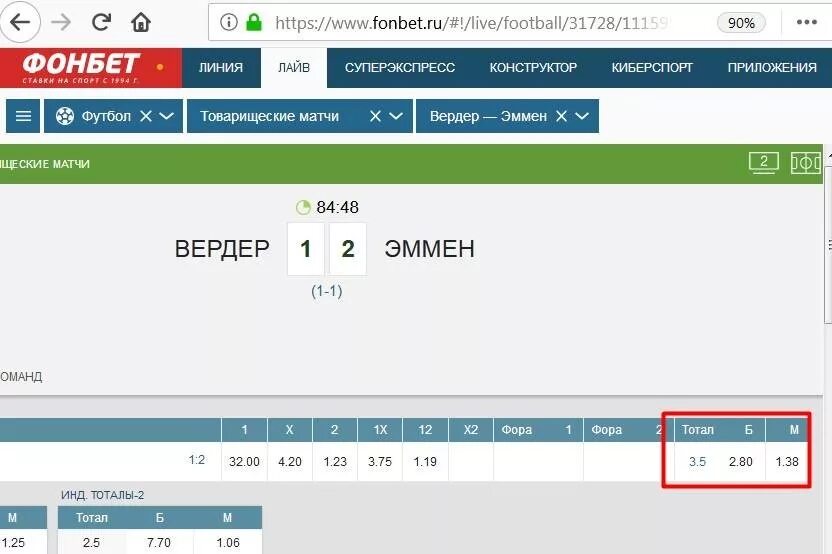 Фонбет. Фонбет тотал больше. Фонбет ставки. В букмекерской конторе Фора что это. Как понять фонбет