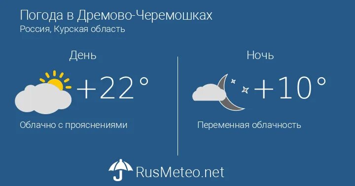 Погода райчихинск на 10 дней амурская область. Погода в Ступино. Погода в Апшеронске. Прогноз погоды Нягань. Погода в Кирово-Чепецке.