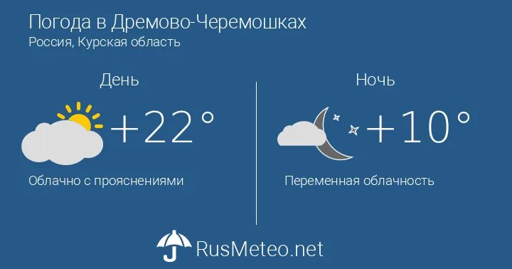 Погода в Ступино. Погода в Апшеронске. Прогноз погоды Нягань. Погода в Кирово-Чепецке.