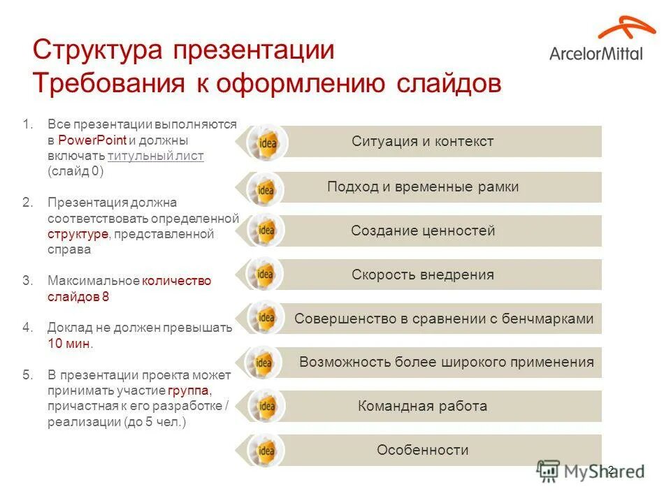 Что представляет собой статус. Что представляет собой статус