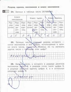 ГДЗ по Математике 4 класс страница 20 рабочая тетрадь часть 1 Захарова, Юдина