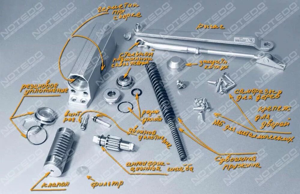 Масло дверного доводчика. Доводчик дверной винт соединительный. Доводчик пружинный для калитки торсионная пружина арт 089280. Ремкомплект доводчика дверей Паджеро. Доводчик дверной пружинный NOTEDO (НОТЕДО) DS-10.