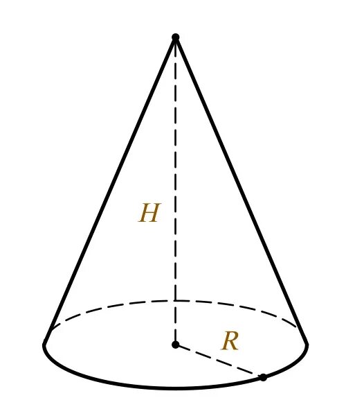 Объем конуса рисунок