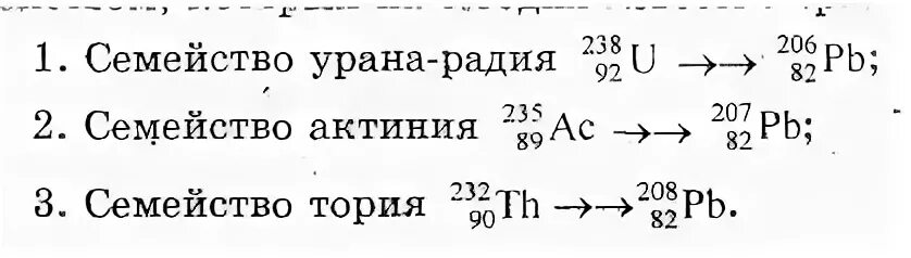 Ряд радия