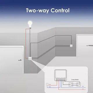 Умное освещение zigbee