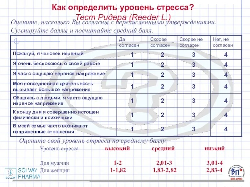 Выявить средний показатель