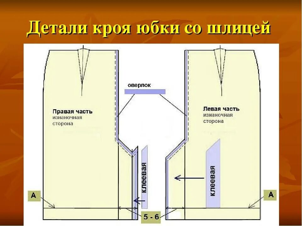 Как сшить шлицу. Как сшить шлицу