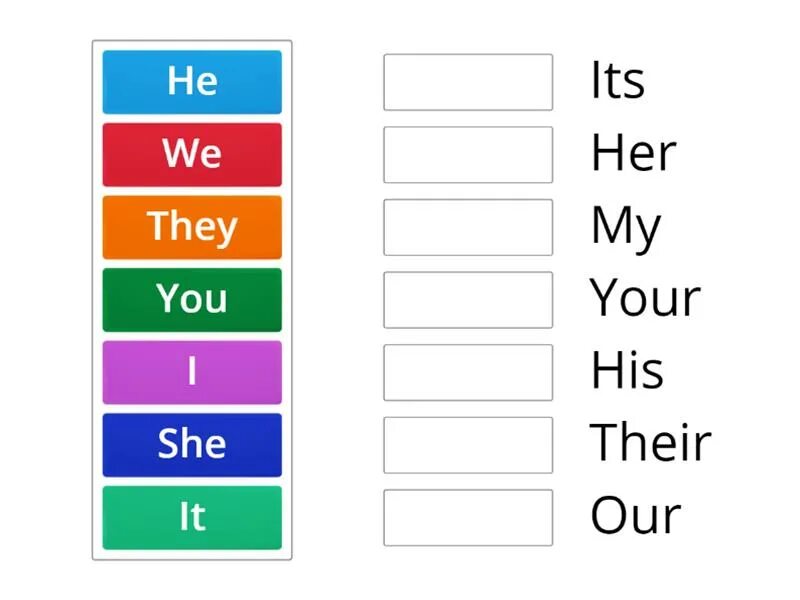 Match the subject. Задание на his her their my our. Притяжательные местоимения Flashcards. Притяжательные местоимения Worksheets. Притяжательные местоимения в английском языке Worksheets.