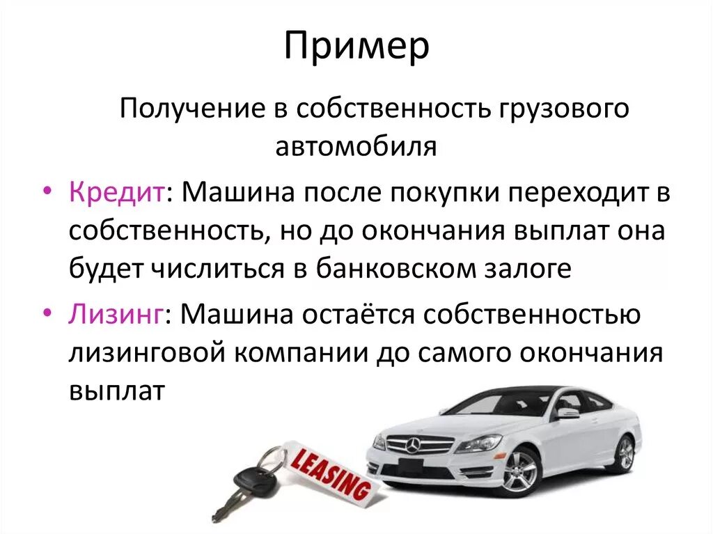 Право собственности на приобретаемый автомобиль. Пример лизинга. Что такое лизинг автомобиля. Что такое лизинг автомобиля простыми словами. Схема приобретения автомобиля.