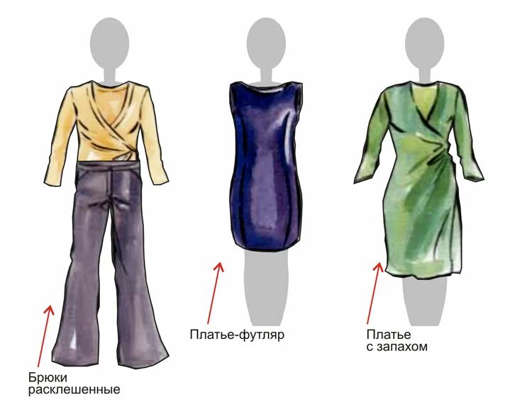Подойдет для любого типа. Одежда для типа фигуры песочные часы. фигура песочные часы одежда для полных. верхняя одежда для фигуры песочные часы. фасоны одежды для фигуры песочные часы.