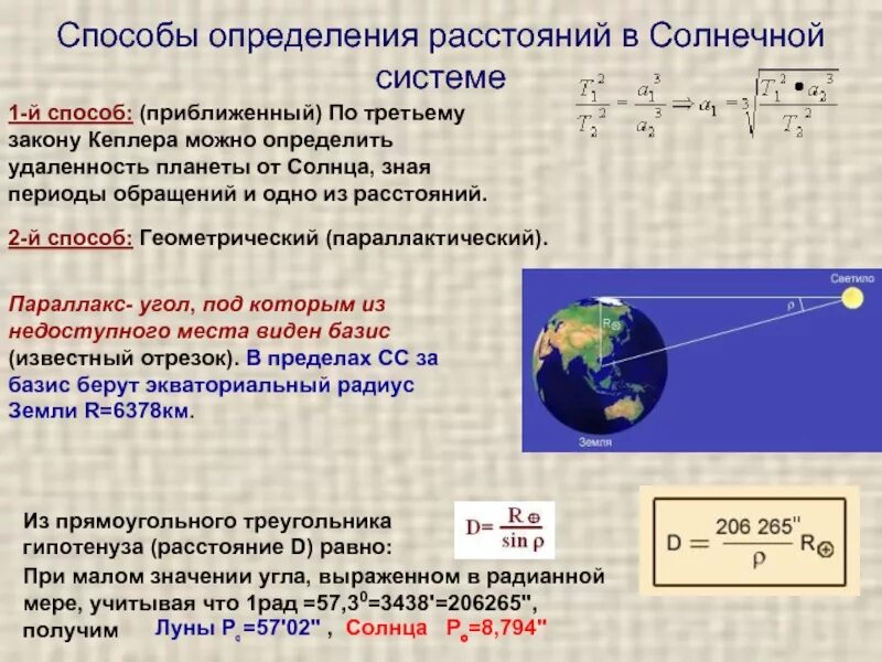 Как считать параллакс