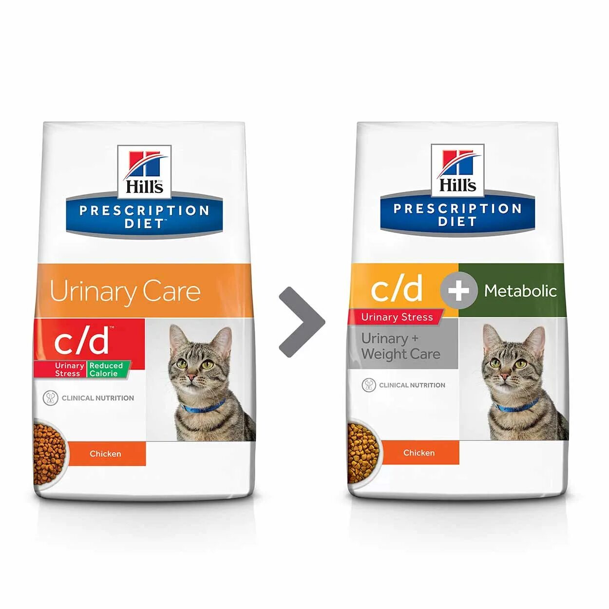 Корм хиллс для кошек уринари лечебный c/d. Hill's prescription diet корм для кошек c/d multicare. Хиллс уринари стресс. Хиллс уринари стресс. Hill’s c/d feline urinary stress;.