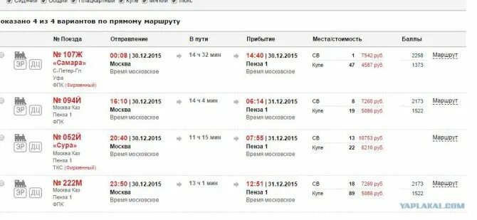 Москва кисловодск поезд расписание цена 2024 год. Москва-Кисловодск самолет. Москва Кисловодск авиабилеты. Кисловодск авиабилеты. Путь поезда Москва Кисловодск.