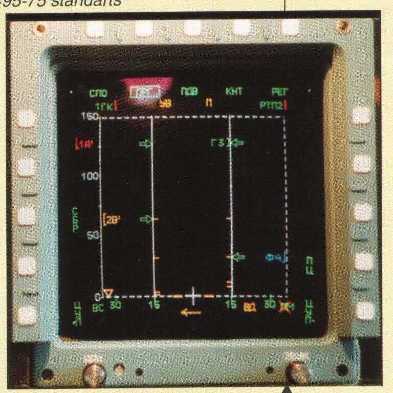 Л-150-28м. Л 150 26. Су-35 кабина. Спо-15 береза индикатор. Ми-28 кабина.